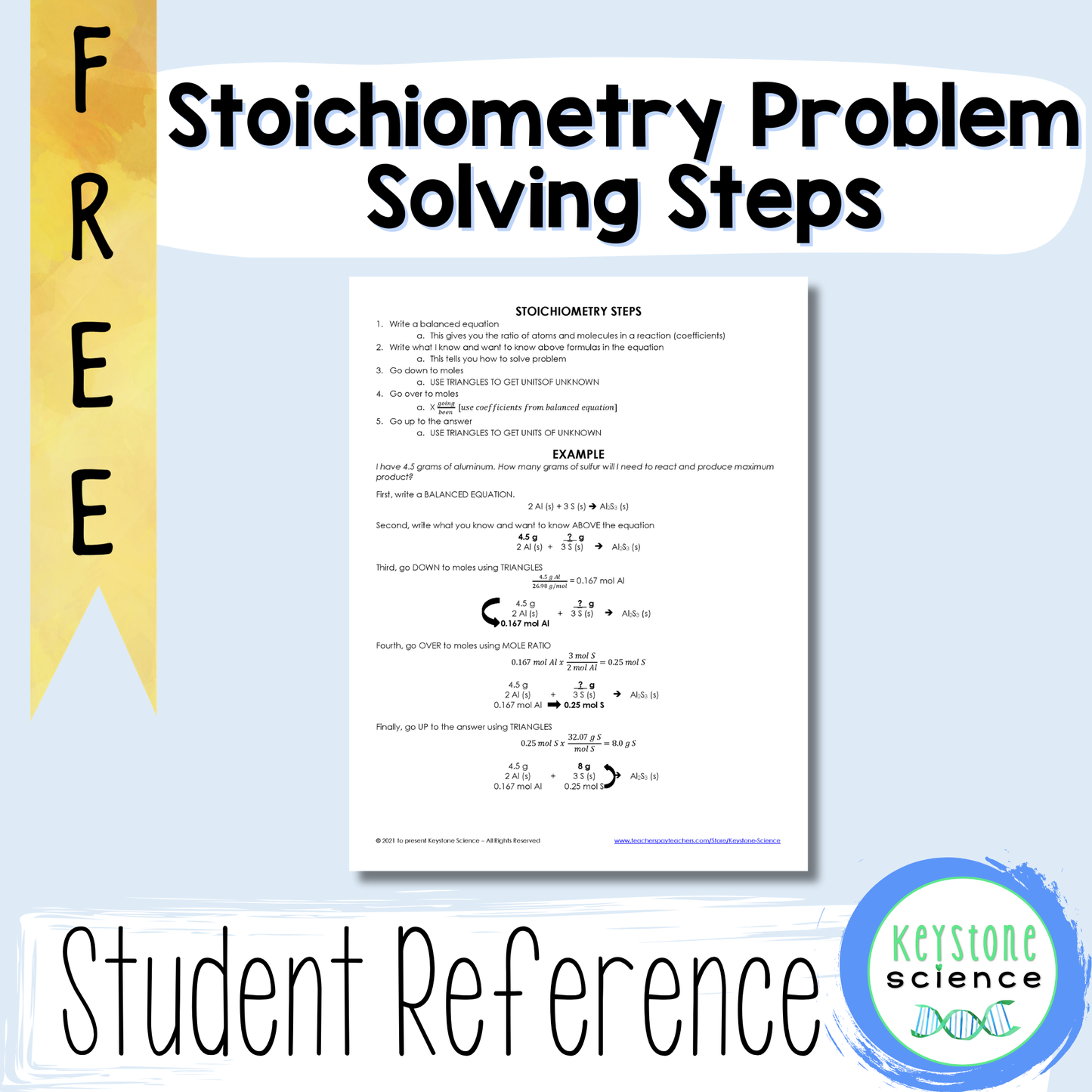 FREE Steps to Solve Stoichiometry Problems Chemistry Reference Page