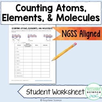 Counting Atoms, Elements, and Molecules Using Chemical Formulas and Co ...