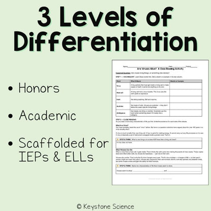 Back to School Biology: Science Skills, Nature of Science & Lab Safety Unit