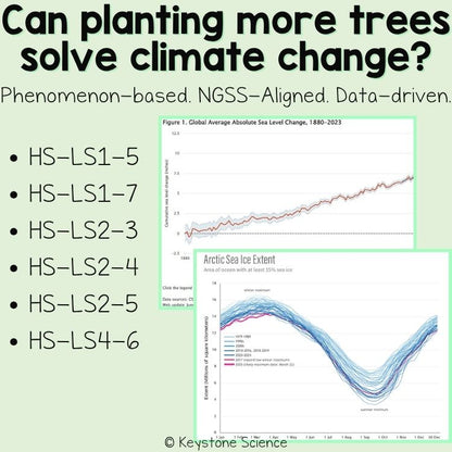 NGSS Biology Climate Change Unit Human Impacts Photosynthesis Carbon Cycle