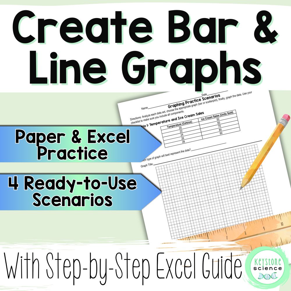 Good Graph Checklist Graphing Checklist and Student Scenario Practice with Paper and Excel ...