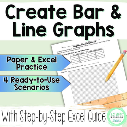 Graphing Checklist and Student Scenario Practice with Paper and Excel