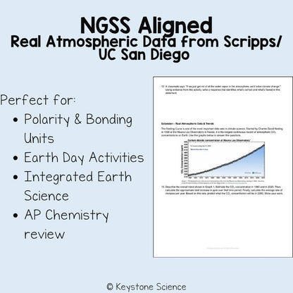 Molecular Polarity and Greenhouse Effect Activity Chemistry of Climate Change