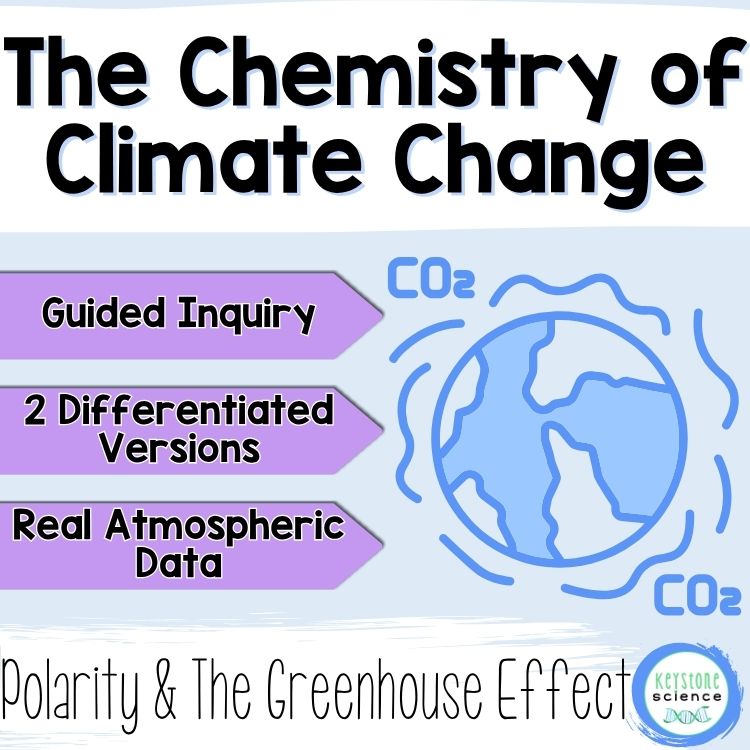 Molecular Polarity and Greenhouse Effect Activity Chemistry of Climate Change
