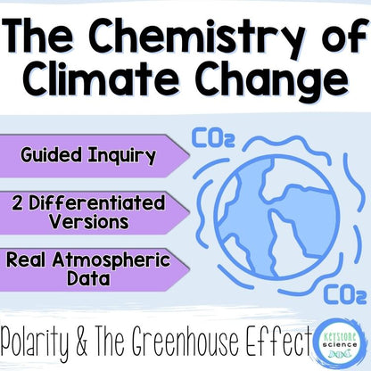 Molecular Polarity and Greenhouse Effect Activity Chemistry of Climate Change