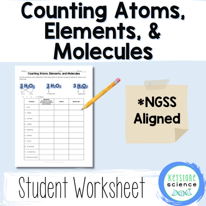 Counting Atoms, Elements, and Molecules Using Chemical Formulas and Coefficients