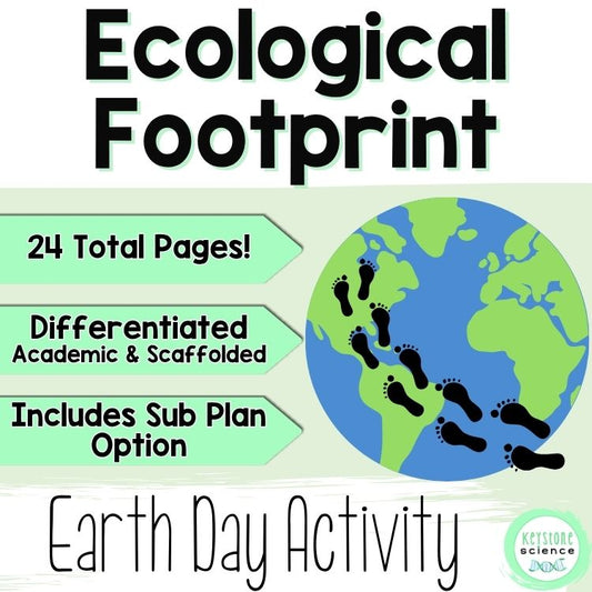 Ecological Footprint Activity for Earth Day Human Impacts on Environment NGSS