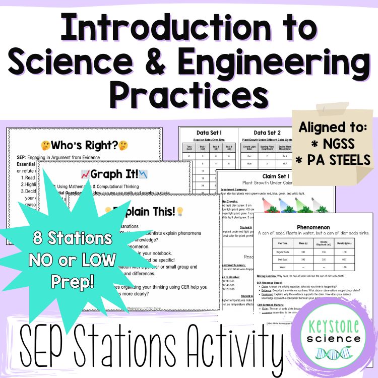 Science & Engineering Practices NGSS Introduction Stations