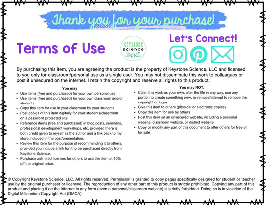 Keystone Science Terms of Use