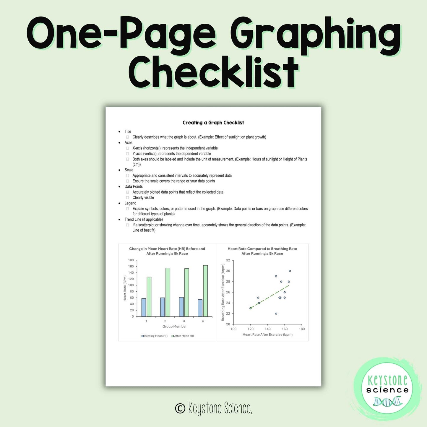 Graphing Checklist and Student Scenario Practice with Paper and Excel