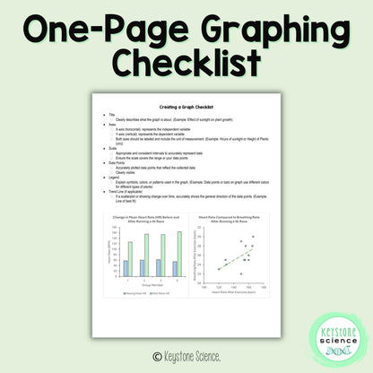 Graphing Checklist and Student Scenario Practice with Paper and Excel