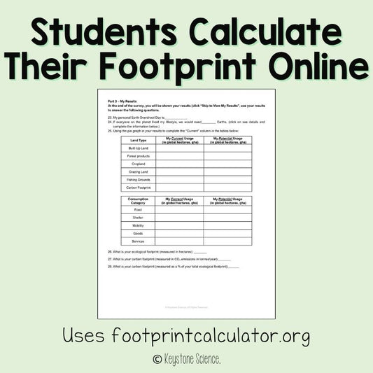 Ecological Footprint Activity for Earth Day Human Impacts on Environment NGSS