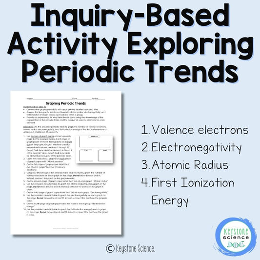 Graphing Periodic Trends Differentiated Periodic Table Inquiry Activity