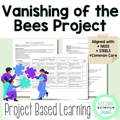 Honeybee Crisis Socratic Seminar Cross Curricular PBL Ecology Storyline