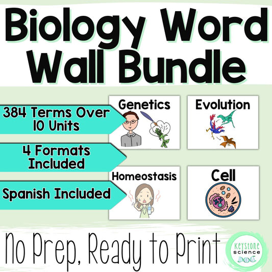 Biology Word Wall BUNDLE Prefixes, Suffixes Cells, Genetics, Evolution, Ecology