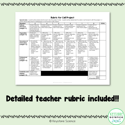Animal Plant Prokaryotic Cell Parts Organelles Project with Rubric