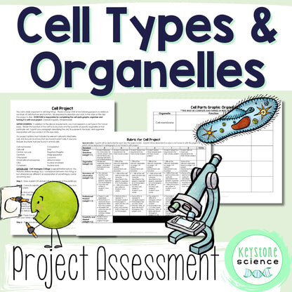 Animal Plant Prokaryotic Cell Parts Organelles Project with Rubric