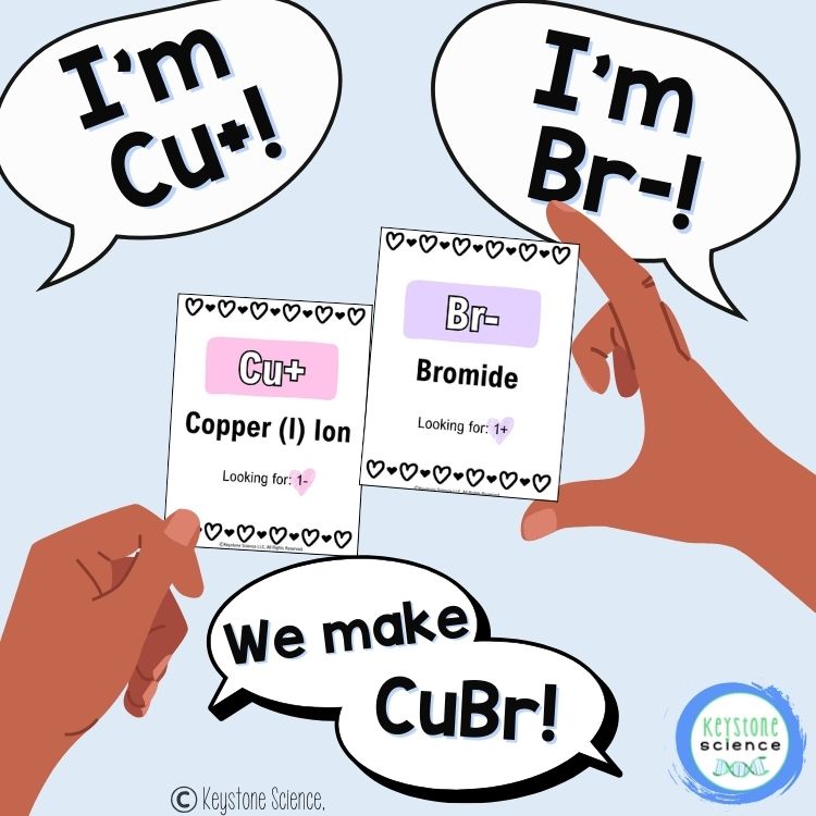 Valentine's Day Ionic Compounds & Bonding Kinesthetic Class Activity Chemistry