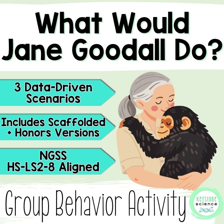 Jane Goodall Chimp Group Behavior Research Data Analysis CER Writing
