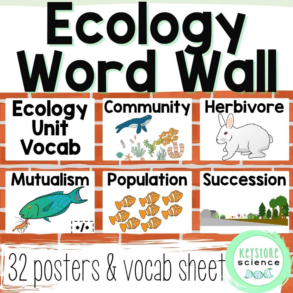 Ecology, Symbiotic Relationships Biology Word Wall and Vocabulary ELL, ESL