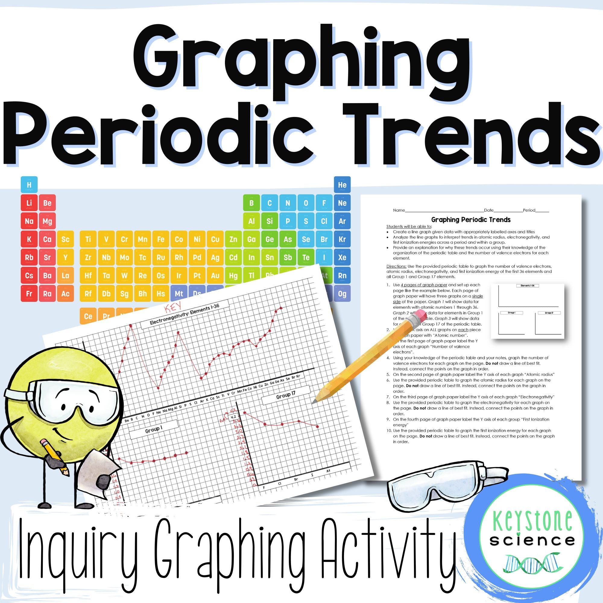 Graphing Periodic Trends Differentiated Periodic Table Inquiry Activit ...
