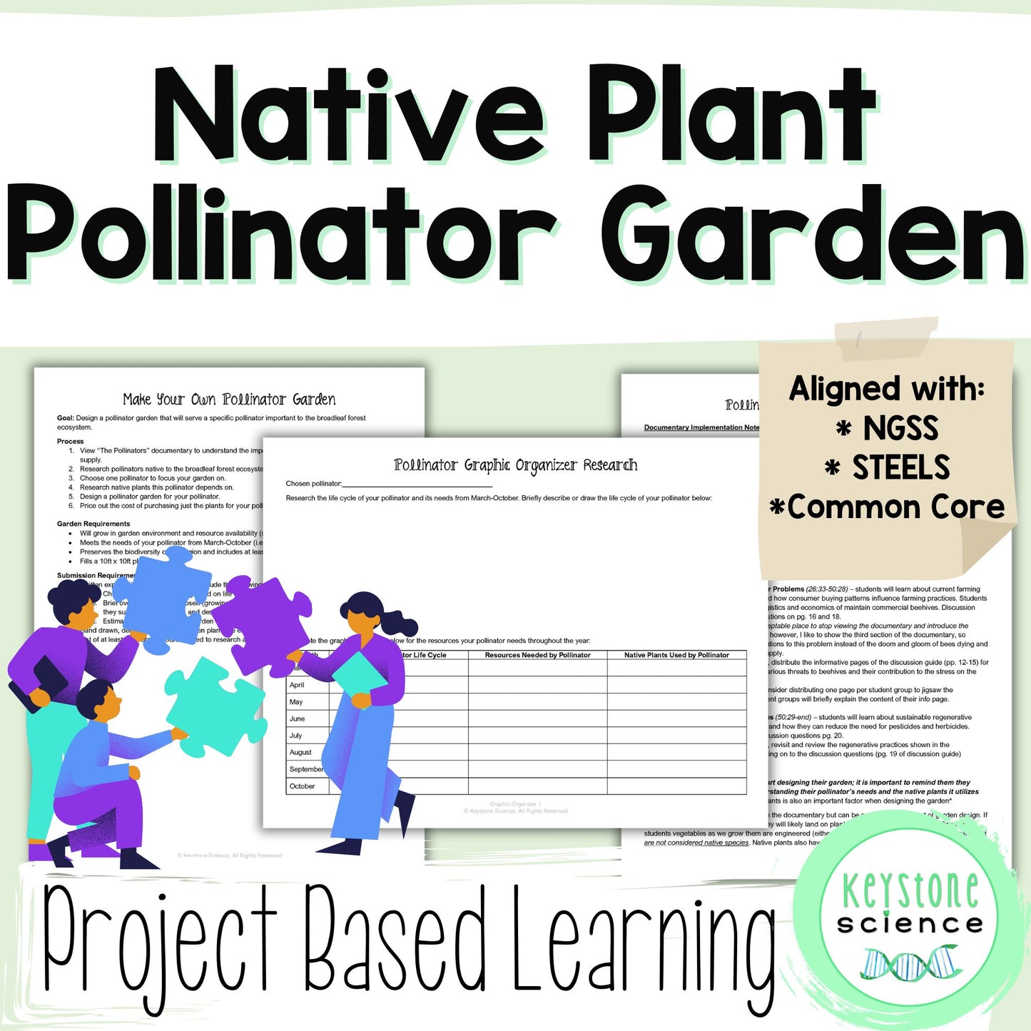 Pollinator and Native Plant Garden Planning Project PBL Ecology Sustainability