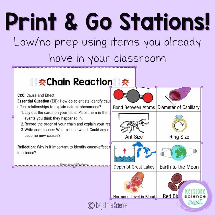 Crosscutting Concepts NGSS Introduction Stations