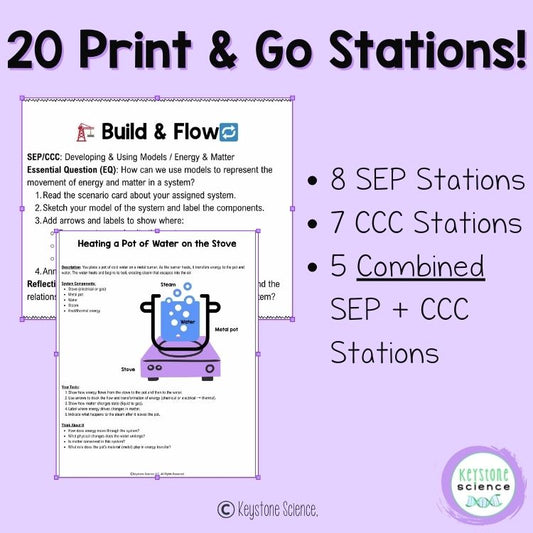 SEP & CCC Introduction Stations Bundle