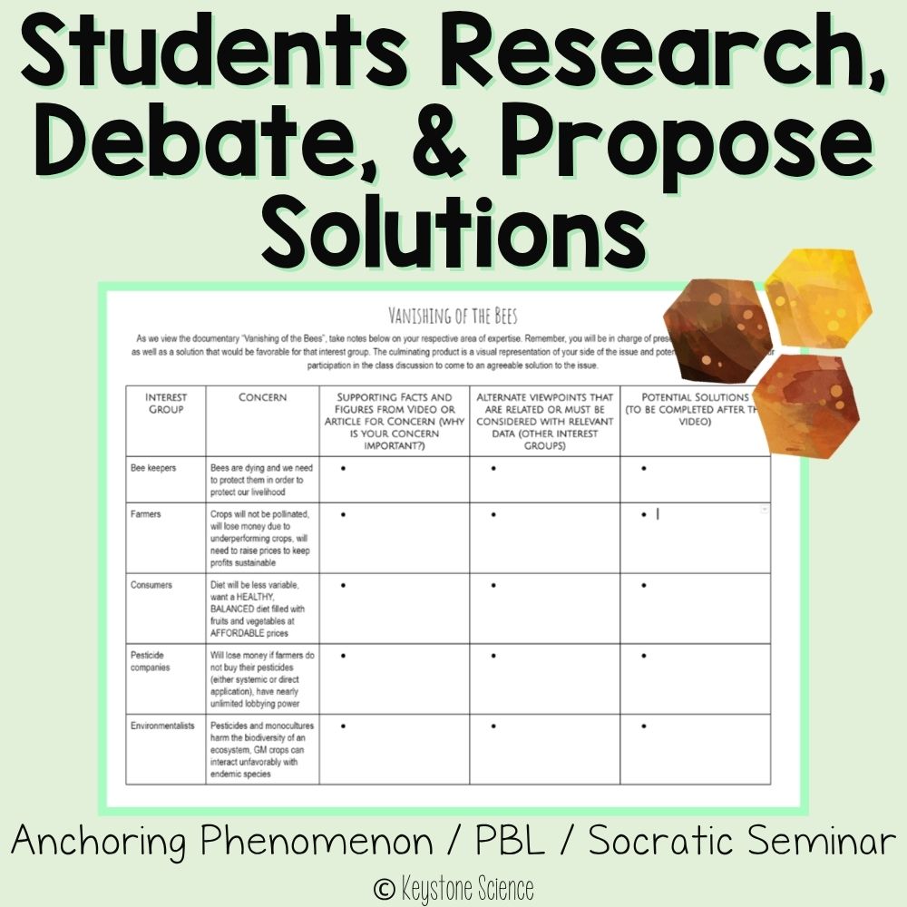Honeybee Crisis Socratic Seminar Cross Curricular PBL Ecology Storyline