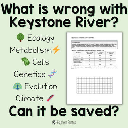 End of Year Biology Final Project Capstone Case Study NGSS STEELS Aligned