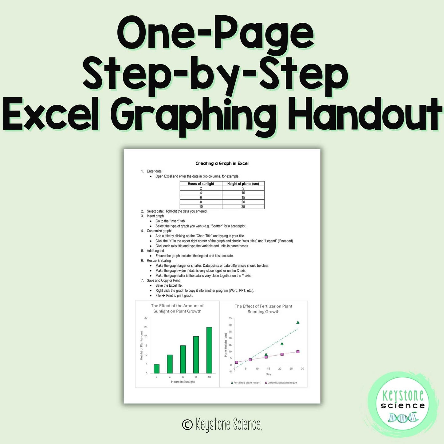 Graphing Checklist and Student Scenario Practice with Paper and Excel