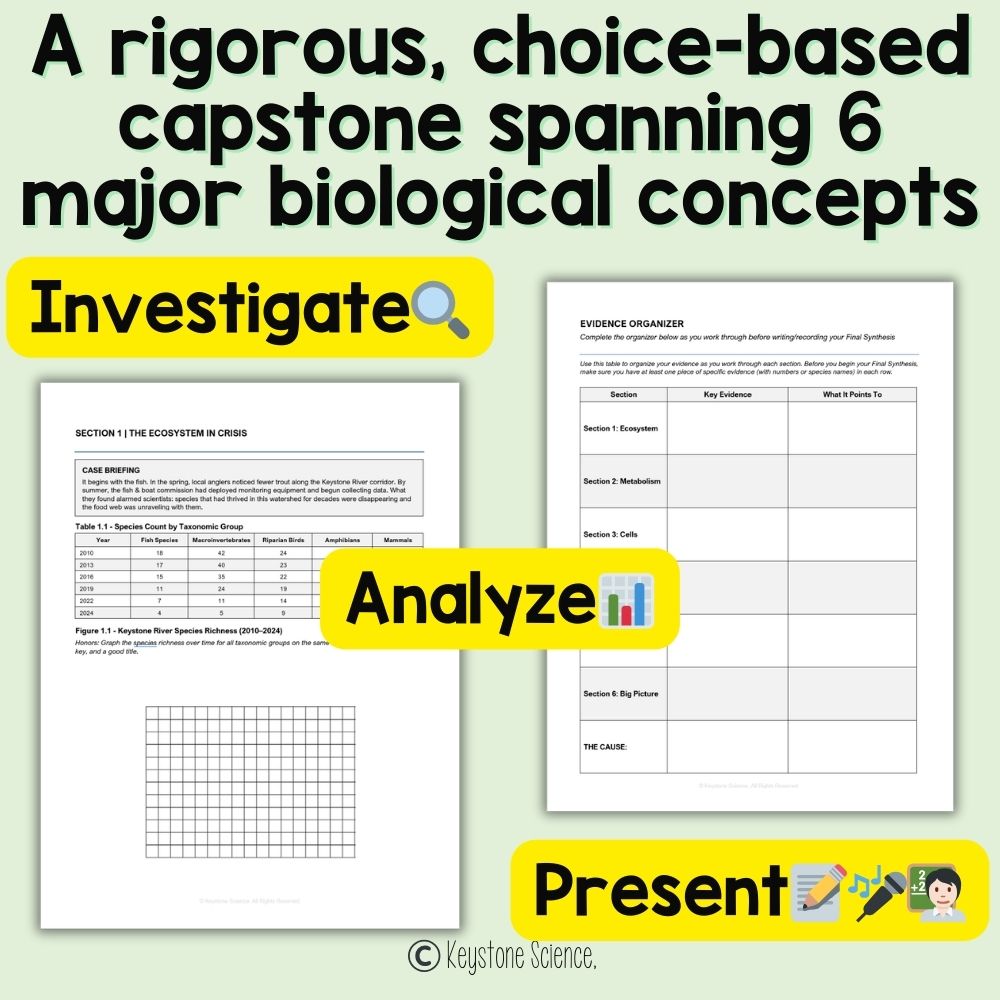 End of Year Biology Final Project Capstone Case Study NGSS STEELS Aligned
