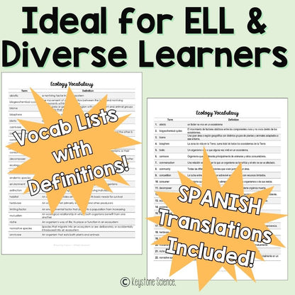 Biology Word Wall BUNDLE Prefixes, Suffixes Cells, Genetics, Evolution, Ecology