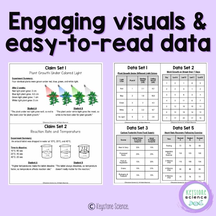 Science & Engineering Practices NGSS Introduction Stations