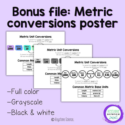 Metric Conversion Practice Activity Tarsia Puzzle Poster Reference Cards Bundle