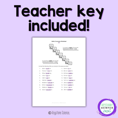 Basic Metric Conversion Practice Problems and Chart Worksheet with Answer Key