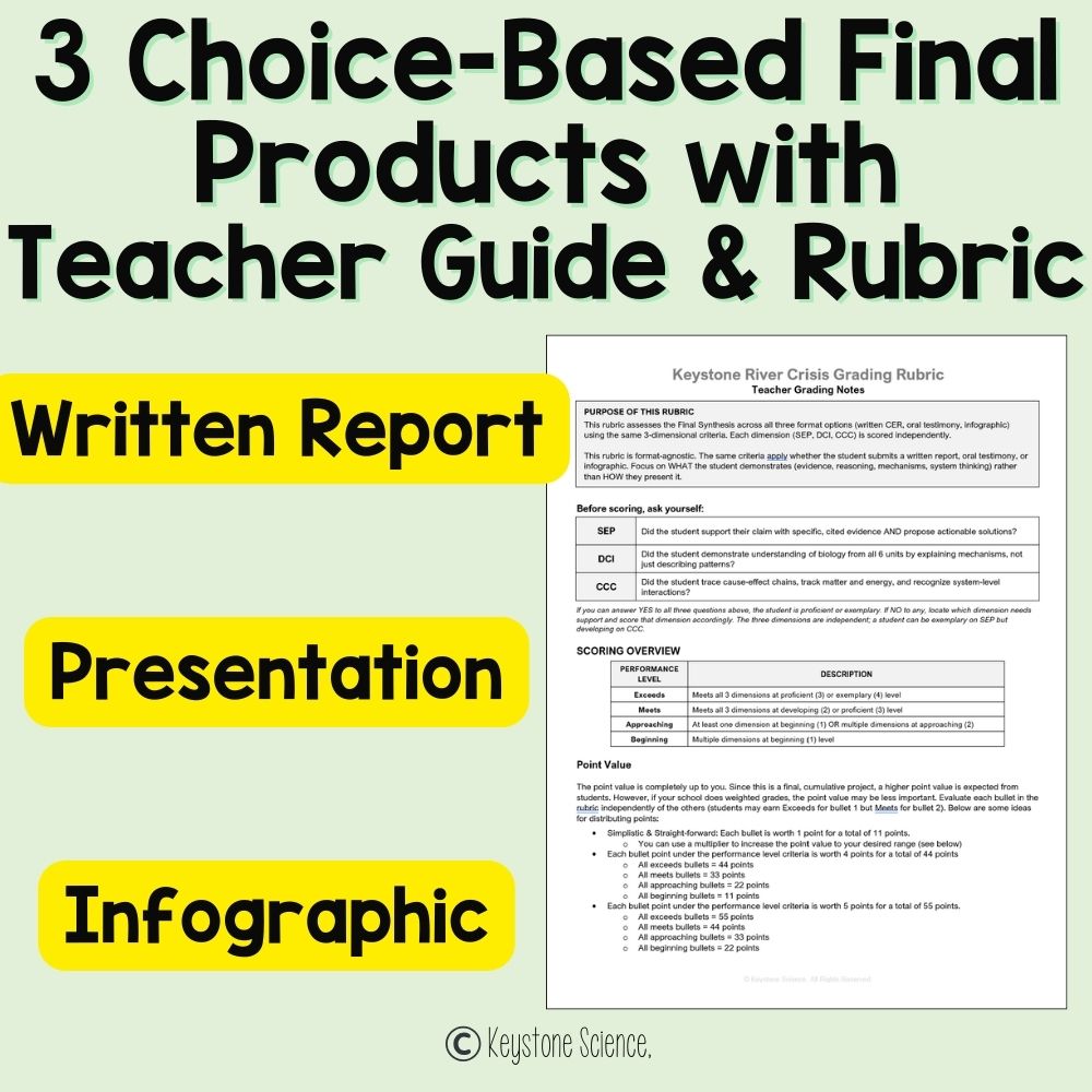 End of Year Biology Final Project Capstone Case Study NGSS STEELS Aligned