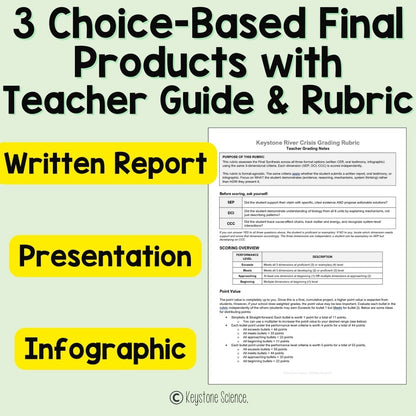 End of Year Biology Final Project Capstone Case Study NGSS STEELS Aligned