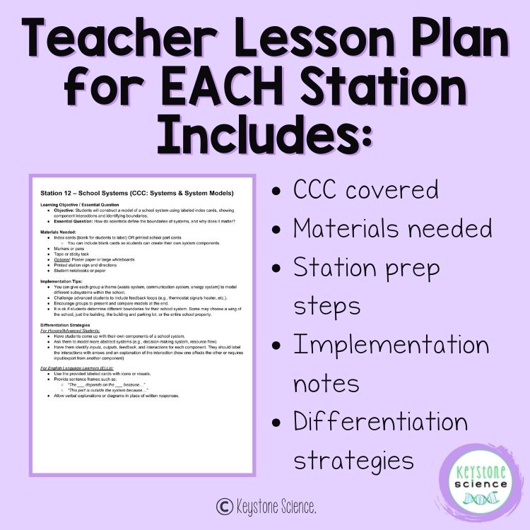 SEP & CCC Introduction Stations Bundle