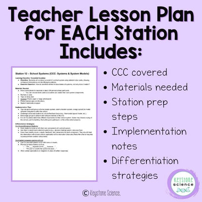 SEP & CCC Introduction Stations Bundle