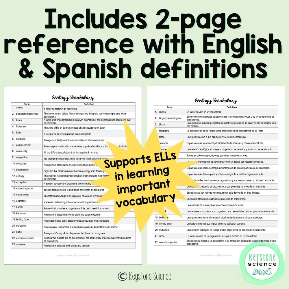 Ecology, Symbiotic Relationships Biology Word Wall and Vocabulary ELL, ESL