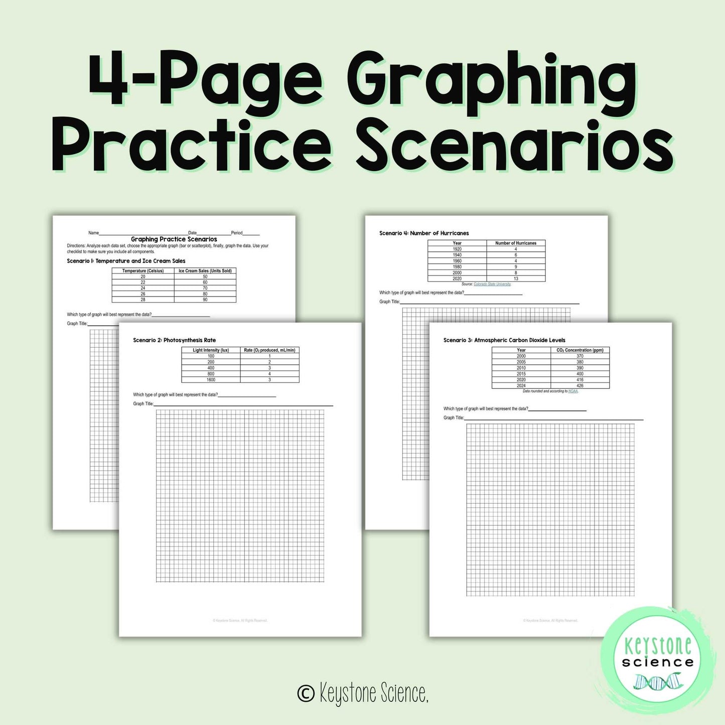 Graphing Checklist and Student Scenario Practice with Paper and Excel