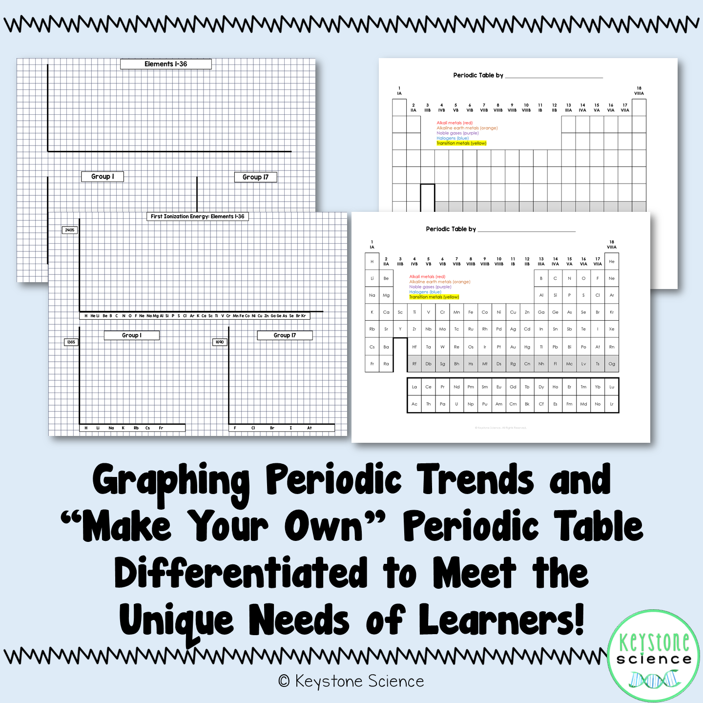 Periodic Table Organization and Trends Activities Inquiry-Based & Differentiated