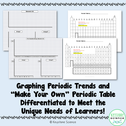 Periodic Table Organization and Trends Activities Inquiry-Based & Differentiated