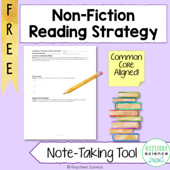 FREE Common Core Non-Fiction Reading Strategy