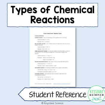 Chemistry Types of Chemical Reactions Notes Handout Cheat sheet