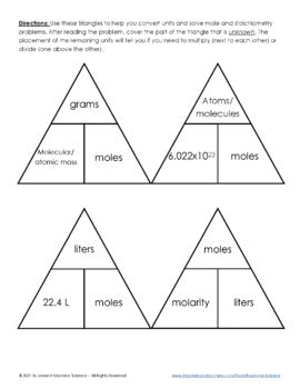 Chemistry Triangle Conversion Tool Moles Liters Molarity Atoms