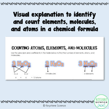 Counting Atoms, Elements, and Molecules Using Chemical Formulas and Coefficients