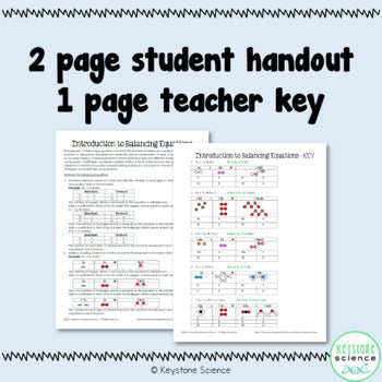 Introduction to Balancing Equations Chemistry