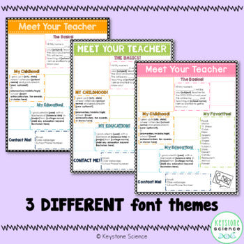 Meet the Teacher Back to School EDITABLE Poster